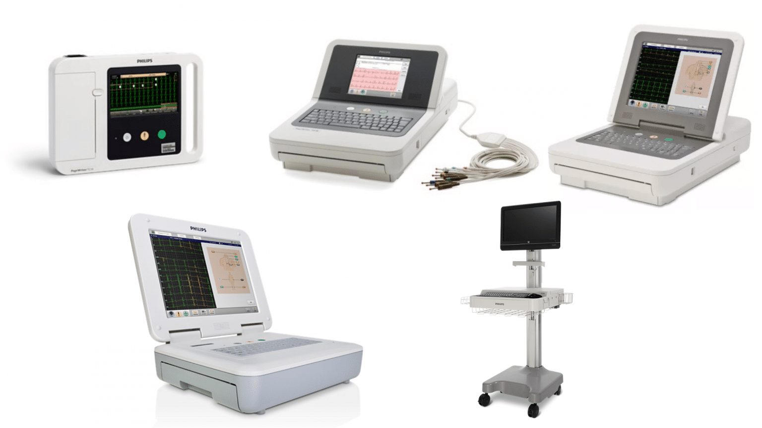 Comment placer les électrodes pour un ECG ? AVF Biomedical